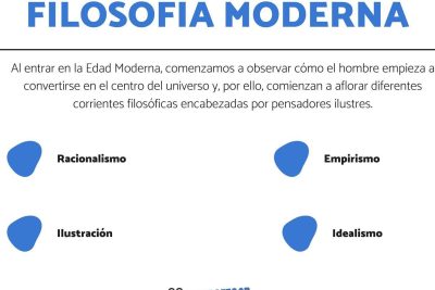 caracteristicas internas y externas de un objeto definicion y percepcion