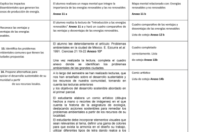 comparacion energias renovables y no renovables