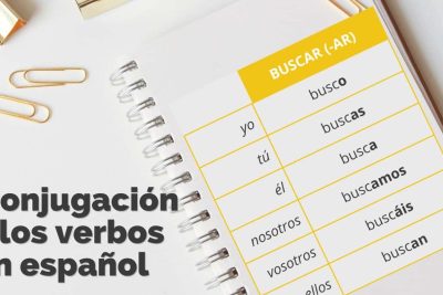 conjugar los verbos en espanol