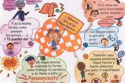 diferencias entre mapas mentales y conceptuales cual es la clave
