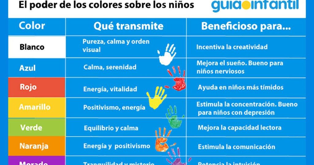 el impacto psicologico del color morado significado y efectos mentales
