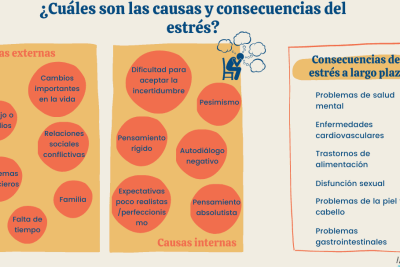 emociones comunes al sonar con casarse alegria emocion y ansiedad