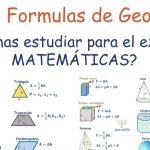 La geometría: concepto y aplicación en matemáticas