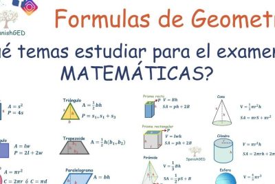 figuras geometricas y formulas matematicas