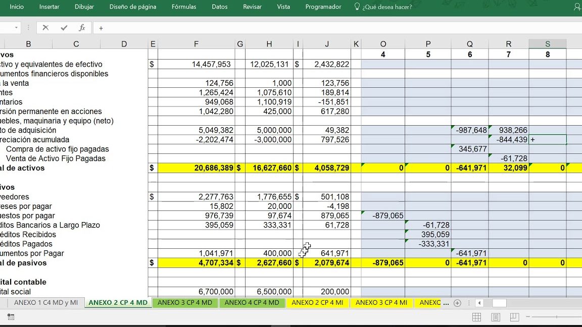 Entendiendo El Activo Circulante Y Su Cálculo En Las Finanzas 7930