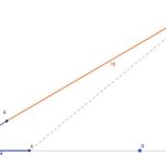 Demostración del Teorema de Tales: Proporcionalidad en segmentos