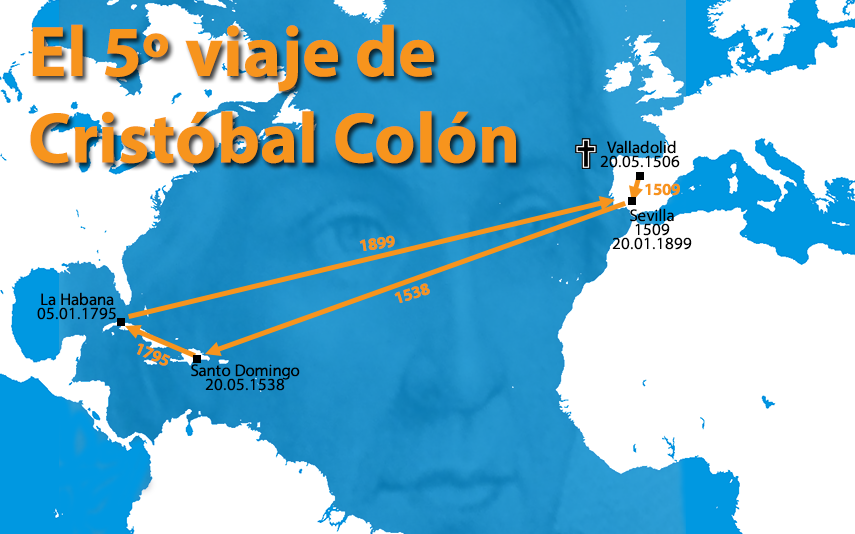 mapa del viaje de colon