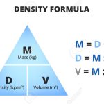 Densidad: cantidad de masa en un volumen de sustancia