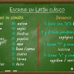 Los latinismos más utilizados en la literatura contemporánea