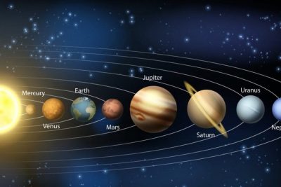 planetas y su proximidad