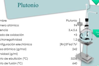plutonio y su descubridor