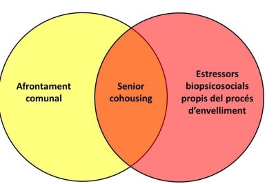 relaciones empaticas y comprensivas