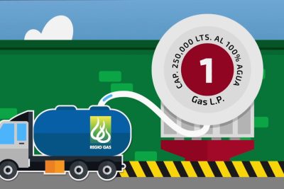que significa gas lp