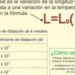 ¿Qué es la dilatación volumétrica? Fórmula y ejemplos