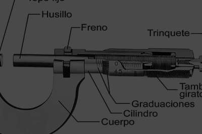 funciones y usos del tornillo micrometrico