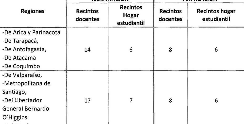 comparativo costeo directo vs absorbente en un cuadro