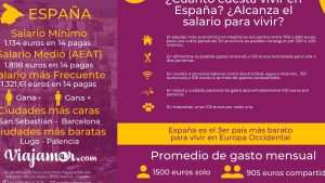 significado de lo que cuesta poco se estima en menos explicado