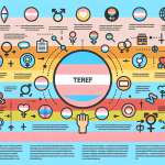 Qué significa Terf y cómo afecta a los derechos trans